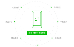 對于微信小程序開發(fā)而言，企業(yè)商家跟上腳步了嗎
