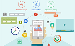 鄭州app定制開發(fā)的價格一般是多少錢，有何優(yōu)勢