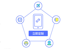 小程序開發(fā)的公司，靠譜一點的好找嗎