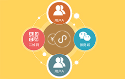 鄭州商城小程序開發(fā)的門檻高不高呢